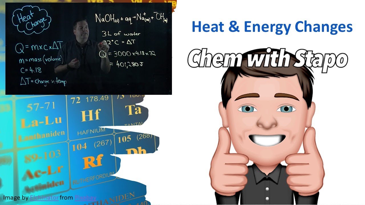 Heat & Energy Change Calculations