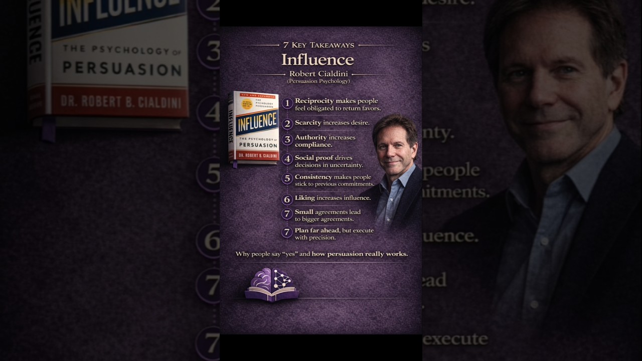 Subscribe if you want to read a book in 5 seconds 📖⚡ #Influence #RobertCialdini #Psychology #Book