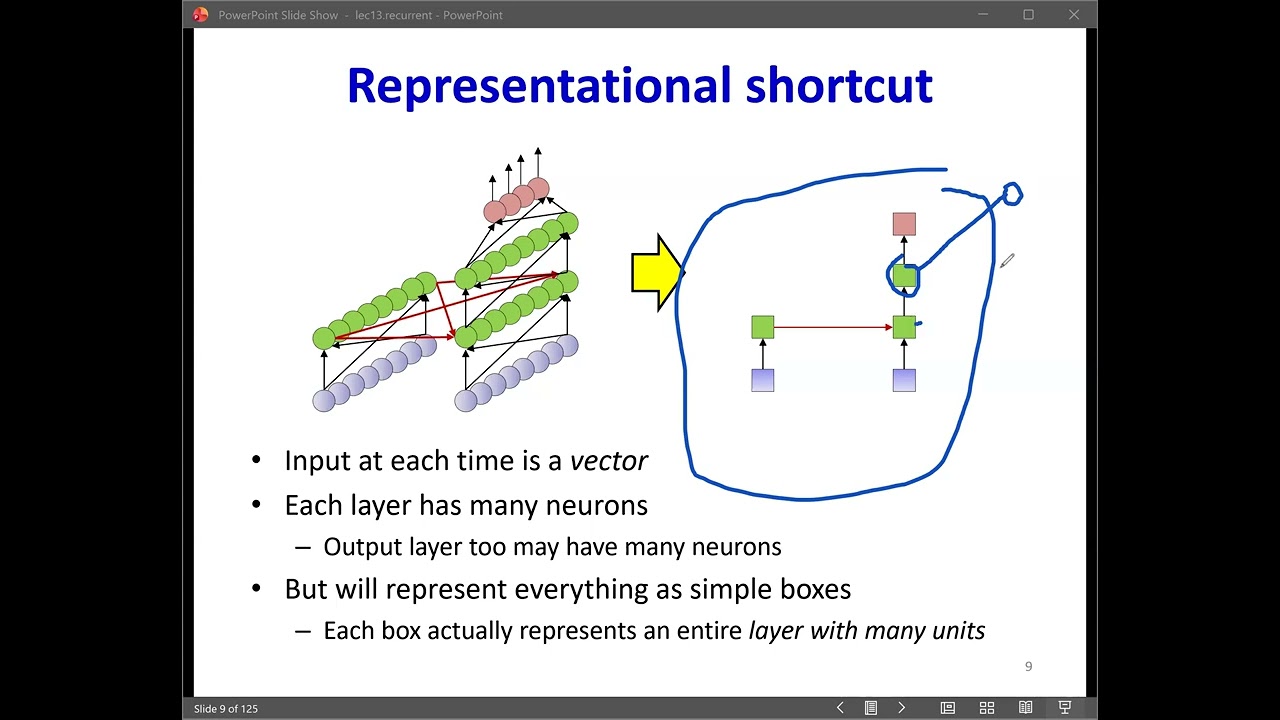 CMU Introduction to Deep Learning 11785, Spring 2026: Lecture 13