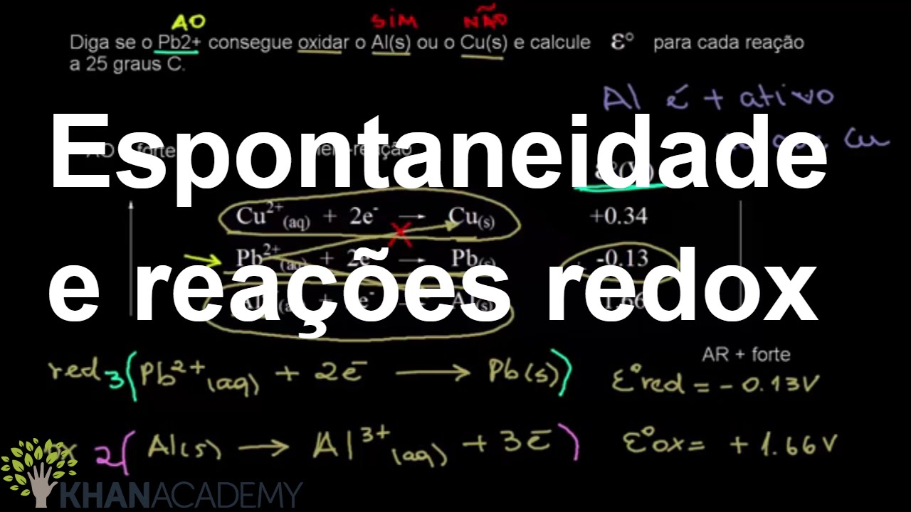 Espontaneidade e reações redox | Eletroquímico e Reações Redox | Química | Khan Academy
