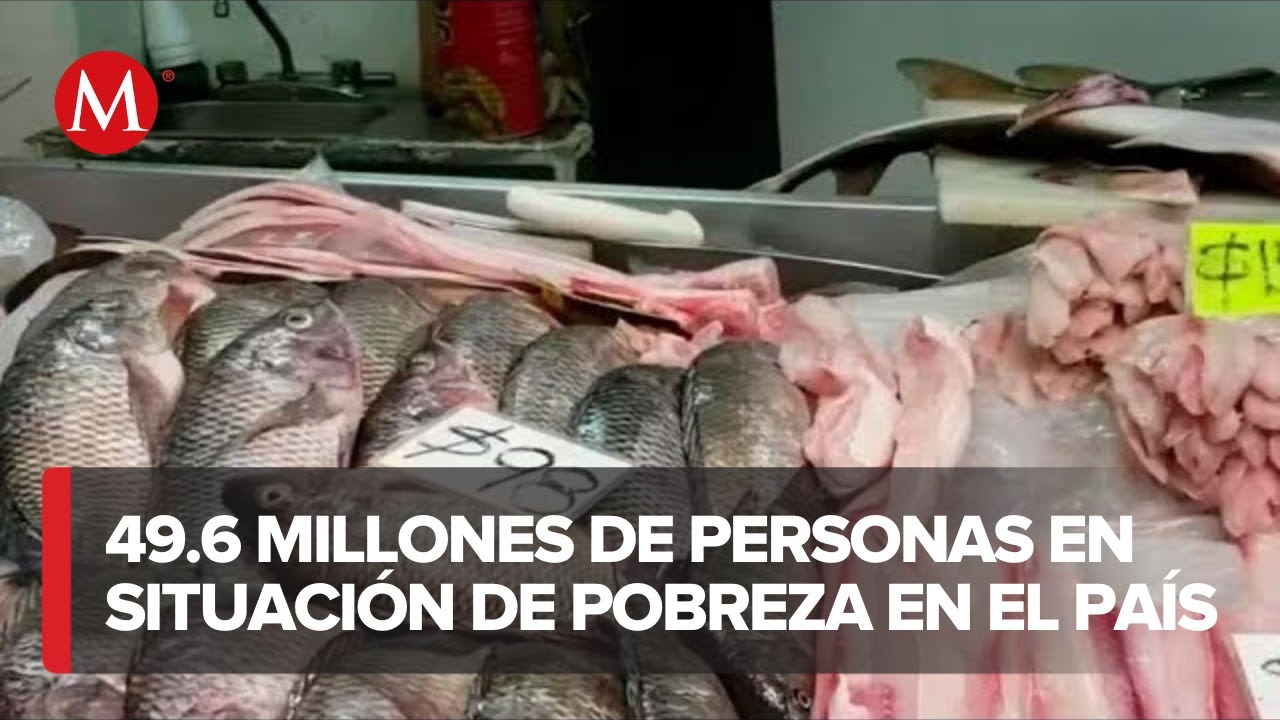 ¿Cuál es la situación de pobreza en México durante 2023?