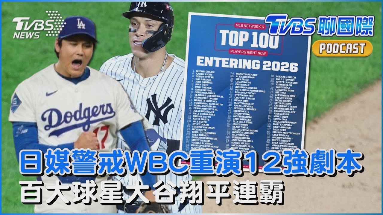 日媒警戒WBC中華隊戰力 憂重演12強劇本  百大球星大谷翔平連霸 WBC美國隊3人進前4｜TVBS聊國際PODCAST@TVBSNEWS01