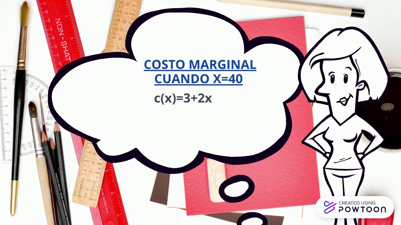 DERIVADAS APLICADA A LA ECONOMINA