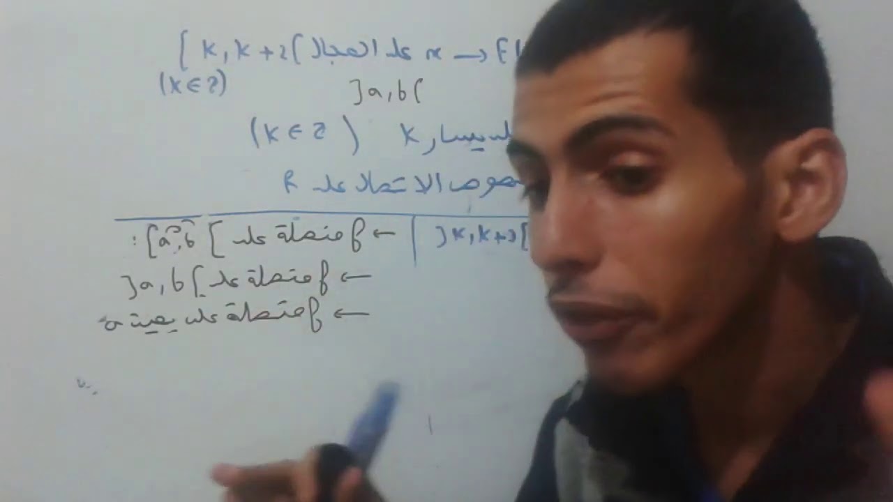 الإتصال إتصال دالة الجزء الصحيح الجزء 2