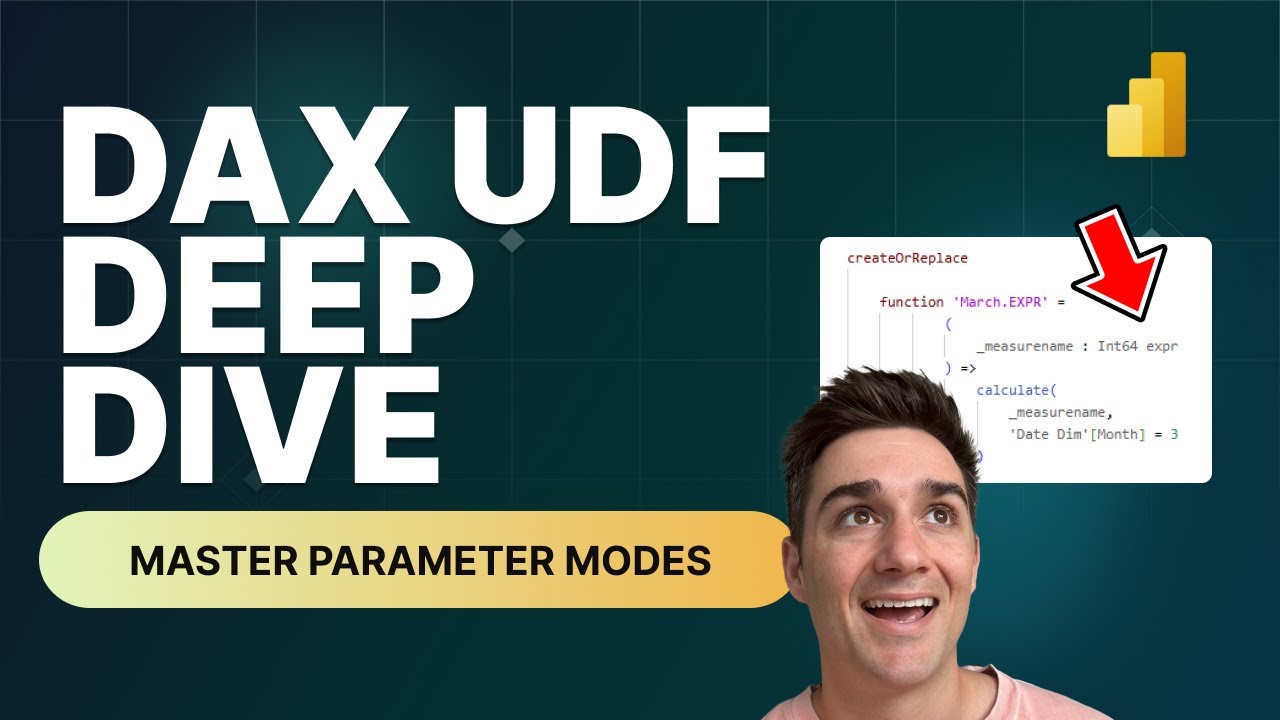 Eager vs. Lazy Execution in DAX User Defined Functions (UDFs)