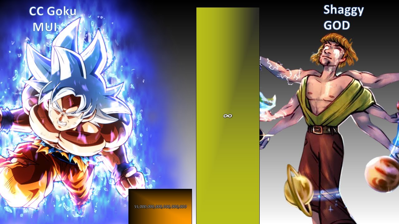 CC Goku Vs Shaggy Power Level