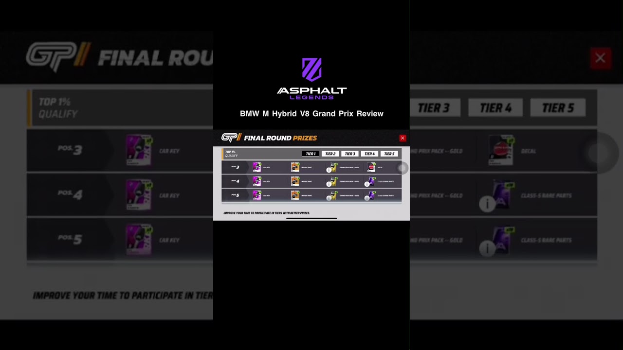 Asphalt Legends - BMW M Hybrid V8 Grand Prix Review