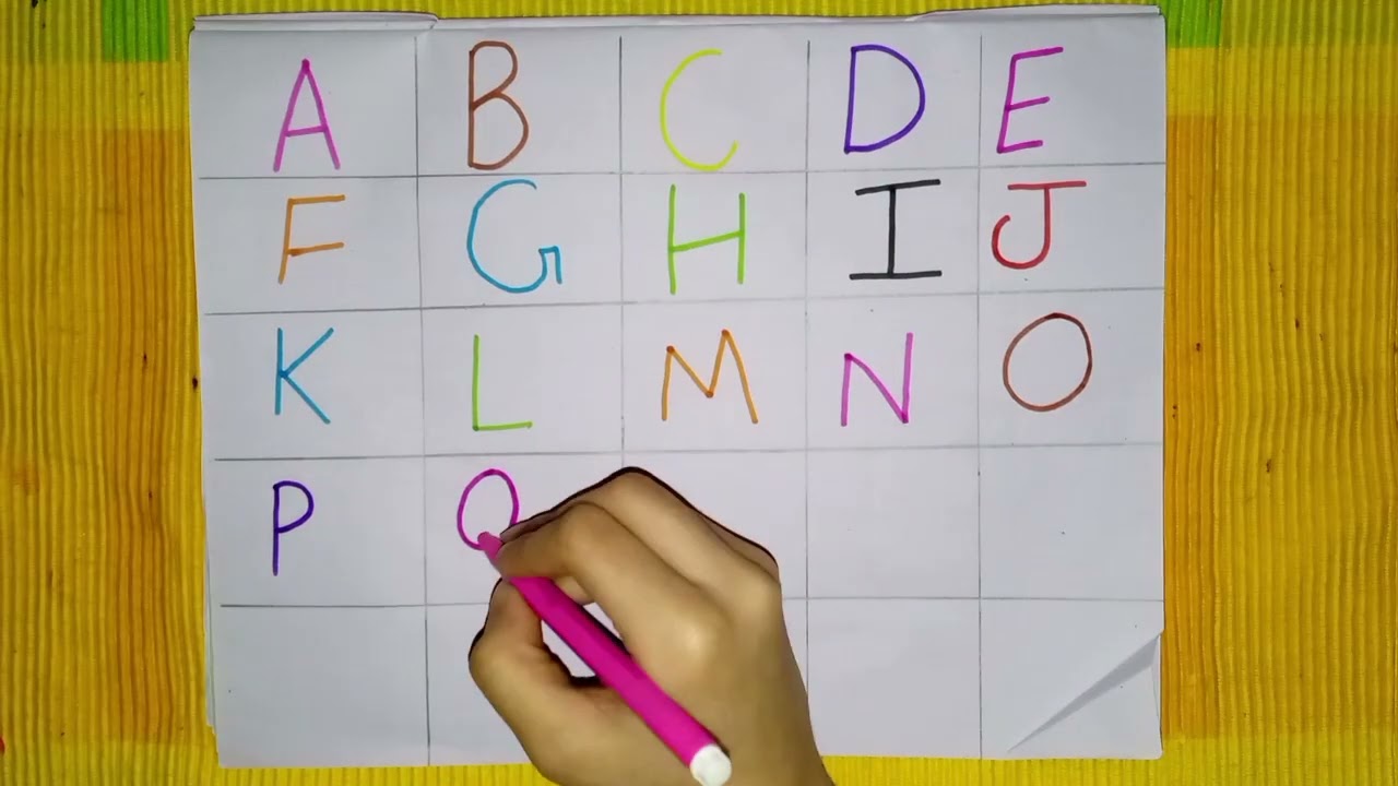 ABC alphabets kid's learning English|kids tracing letters abc Alphabets 