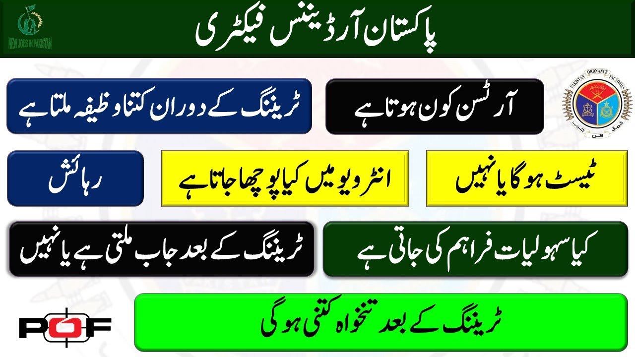 Pakistan ordnance factory jobs 2022 | Artisan Test and Interview | POF Artisan Job Description | POF