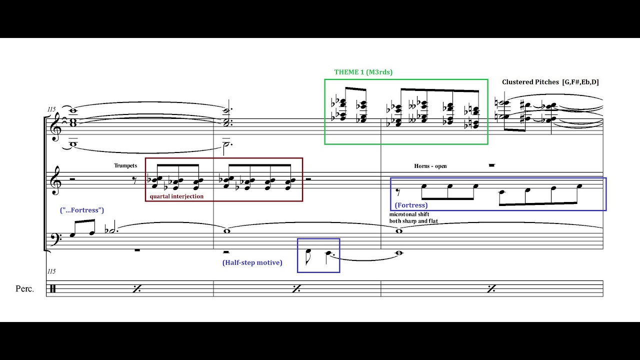 SCORE STUDY EPISODE #14: DO NOT GO GENTLE INTO THAT GOODNIGHT (Del Borgo)
