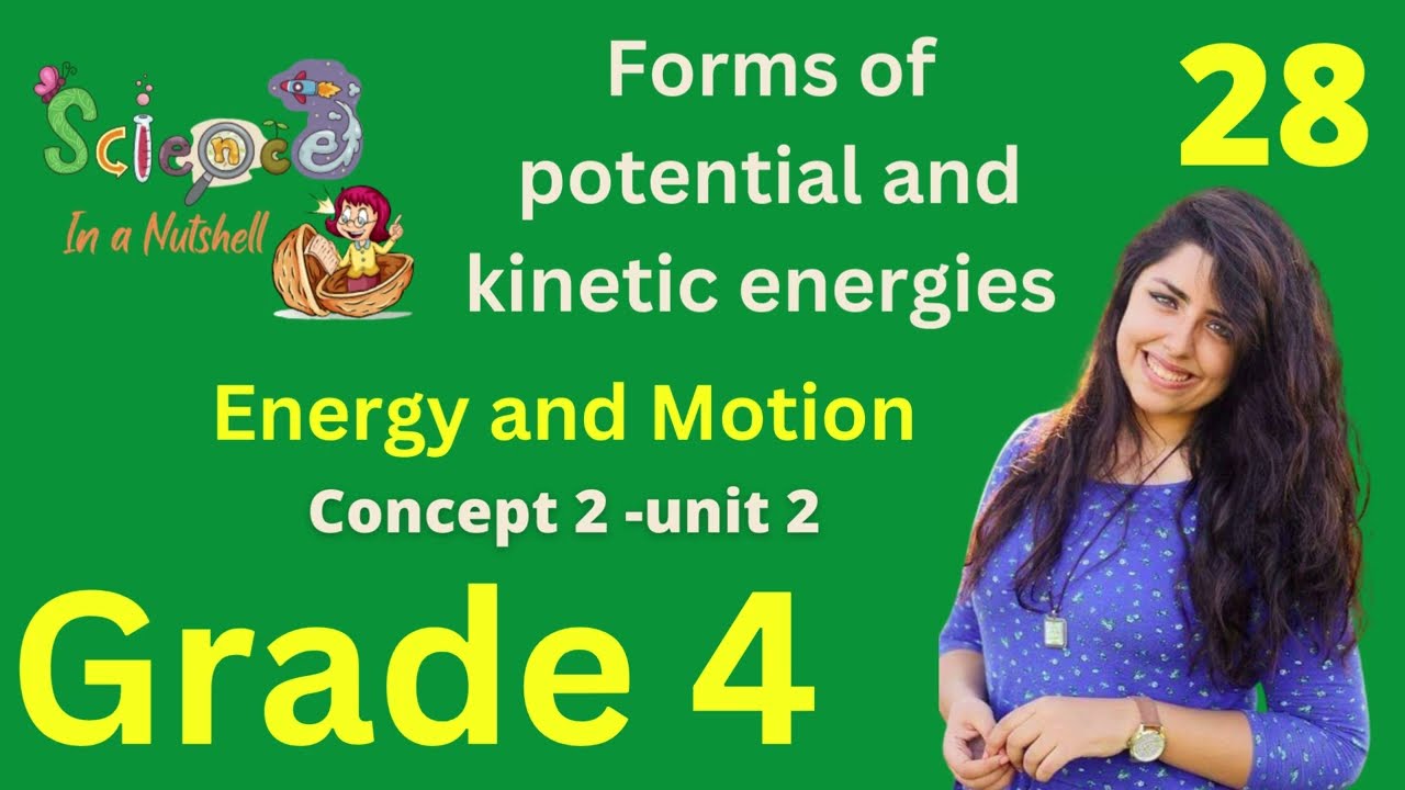 Science- Energy and motion - Concept 2 -Unit 2-Grade 4-video 28