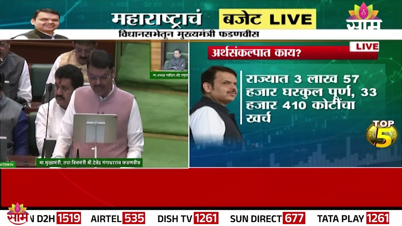वाढवण बंदराला समृद्धी महामार्गाशी जोडणार | CM Devendra Fadnavis | Mharashtra Budget 2026