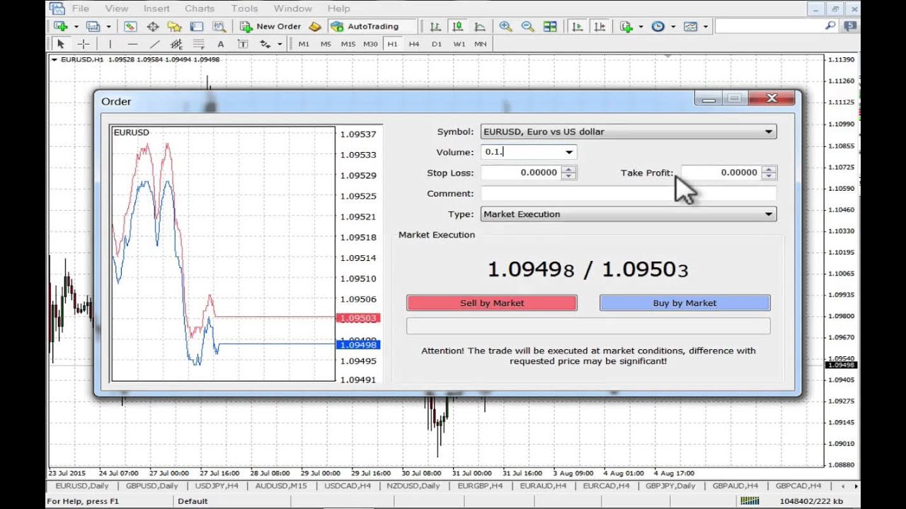 How To Place A Forex Trade Using Meta Trader 4
