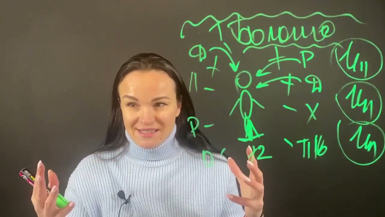 Нас никто не прашивает, нас гонят внутрь себя. Видео о том, как это происходит, и что делать.