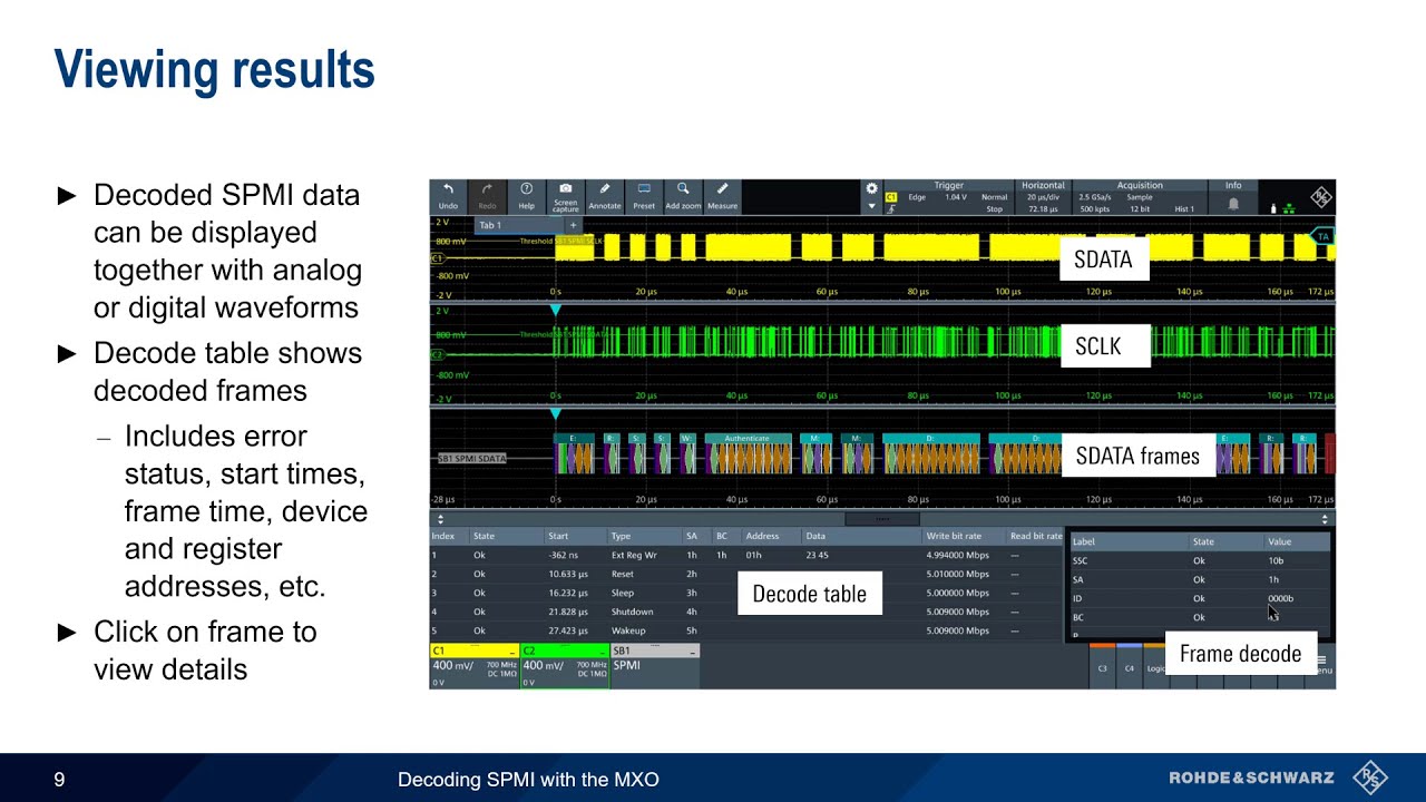 Decoding SPMI with MXO Series Oscilloscopes