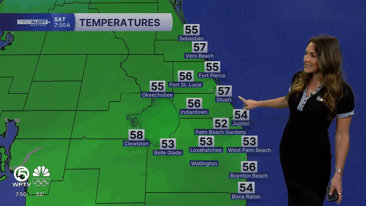 WPTV First Alert Morning Forecast - January 31, 2026