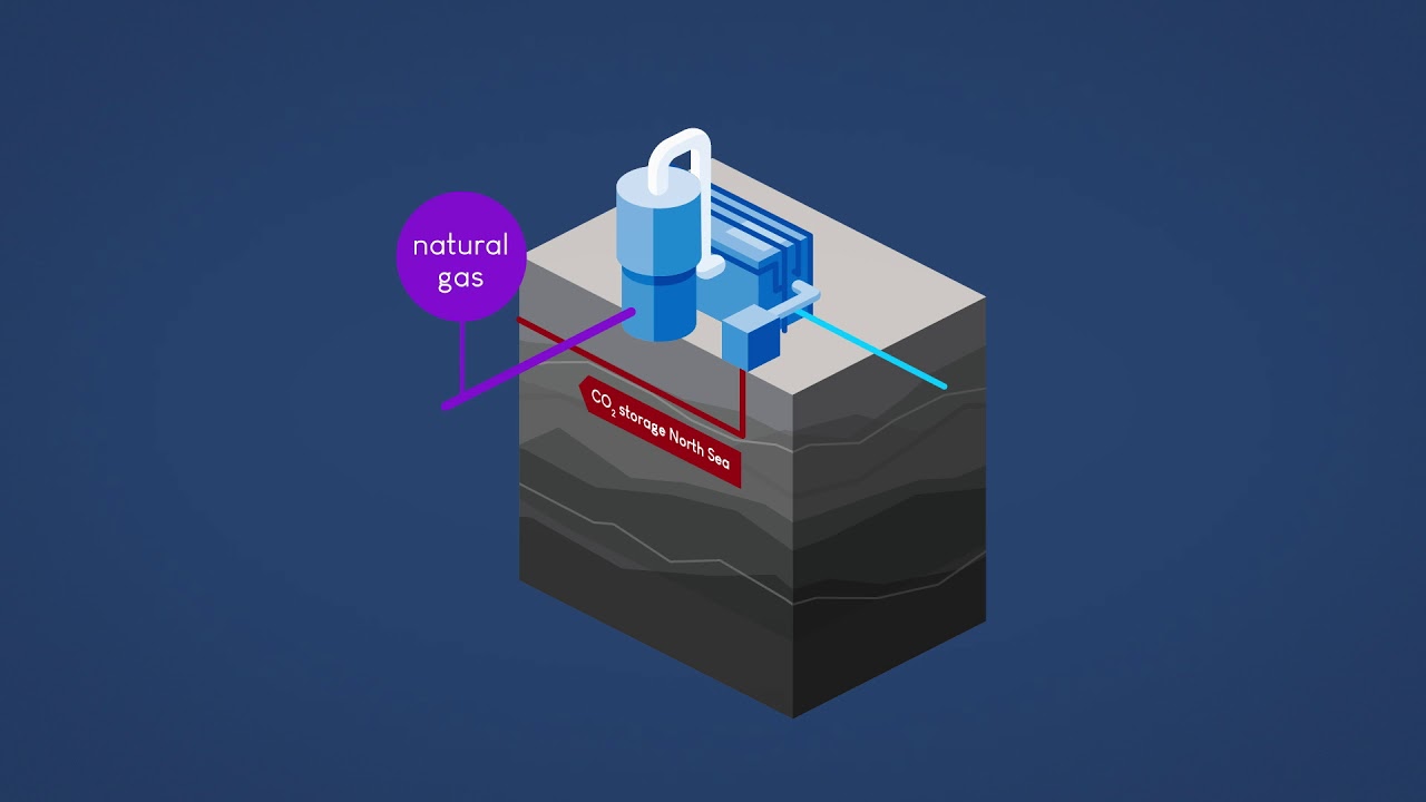 Blue hydrogen in the industry