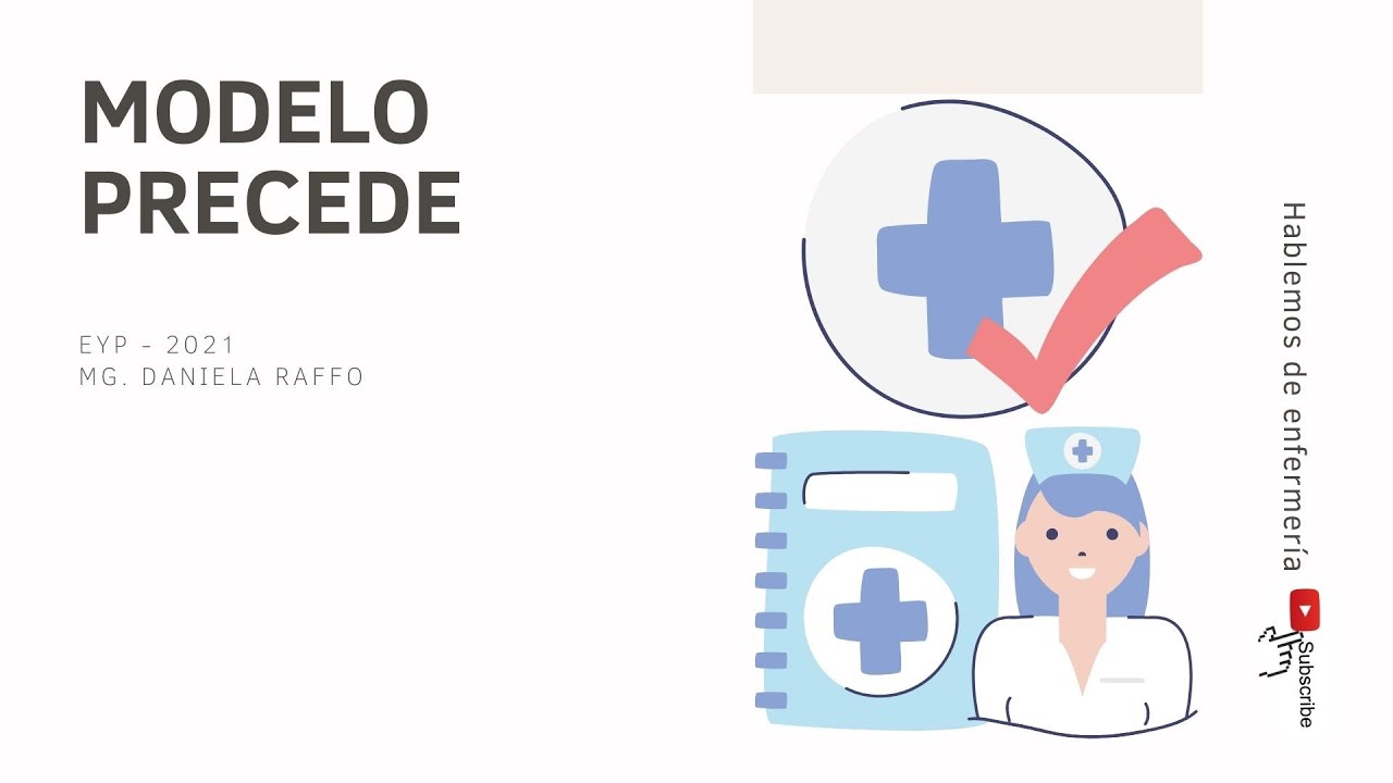 Modelo Precede   Procede