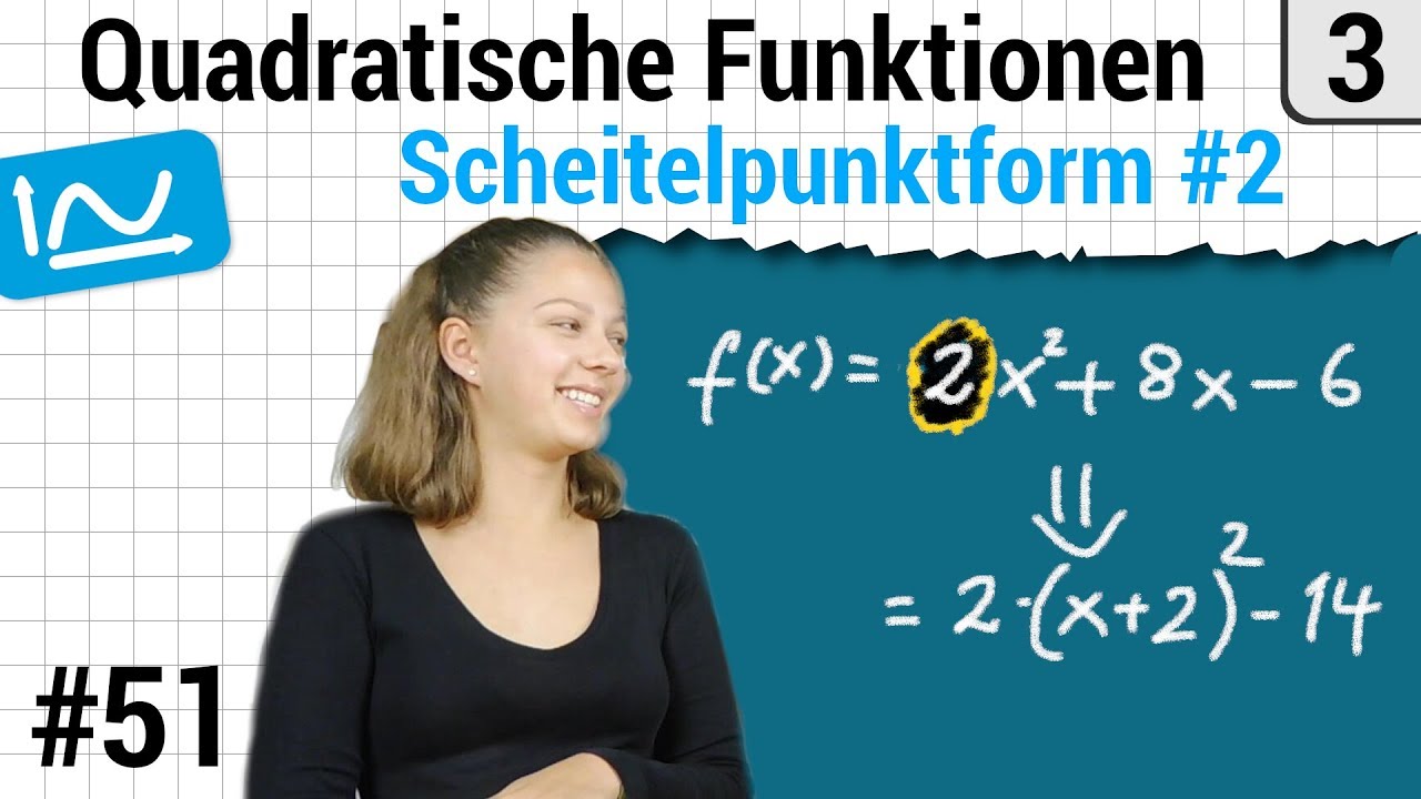 Quadratische Funktionen – Scheitelpunktform erstellen Nr. 2 mit Svea #51