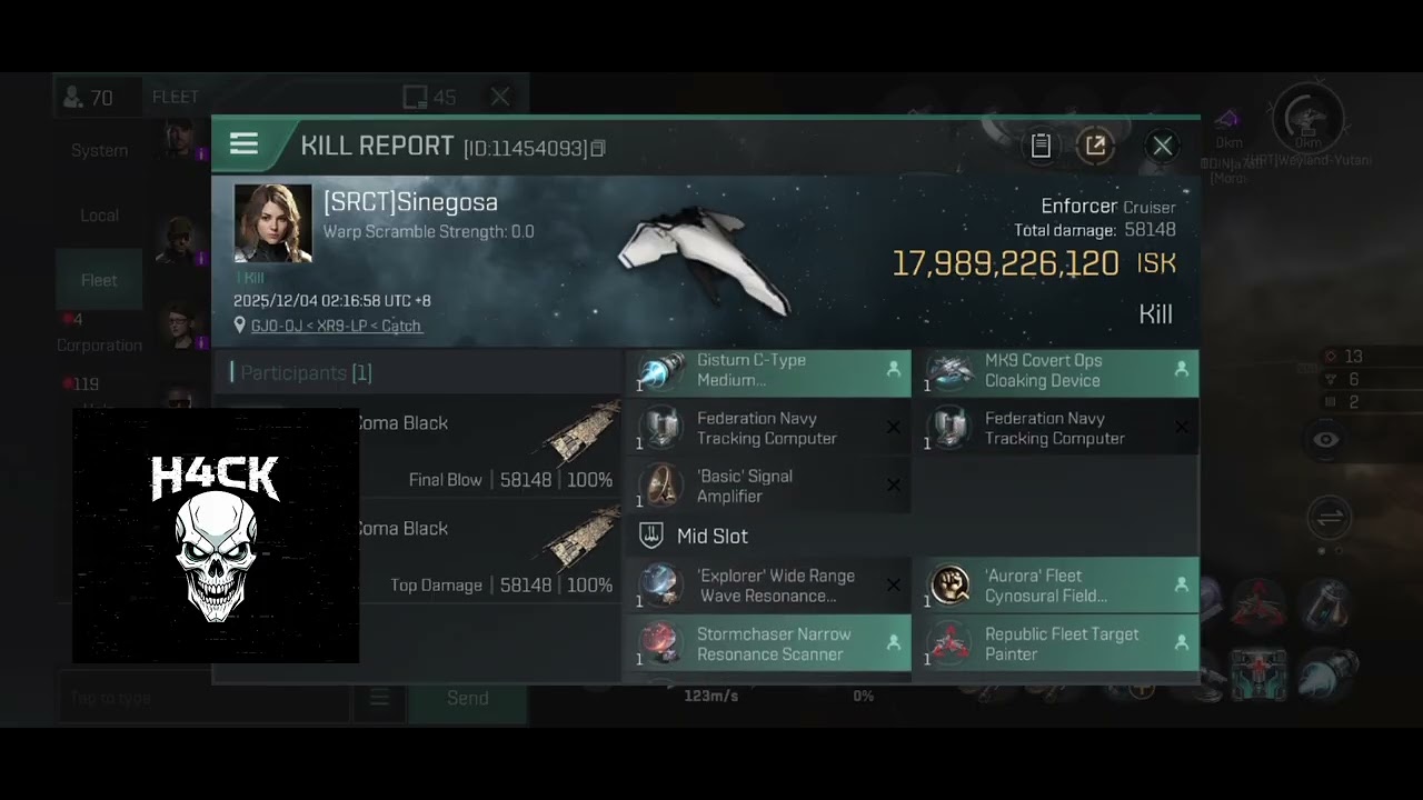 Meow dropping a subcap fleet against a Capital fleet for their POS defense