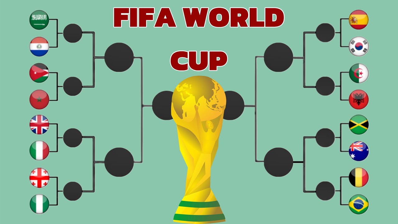 #worldcup #كأس_العالم #football #paraguay #italy #nigeria #españa #brasil #السعودية #المغرب #الجزائر