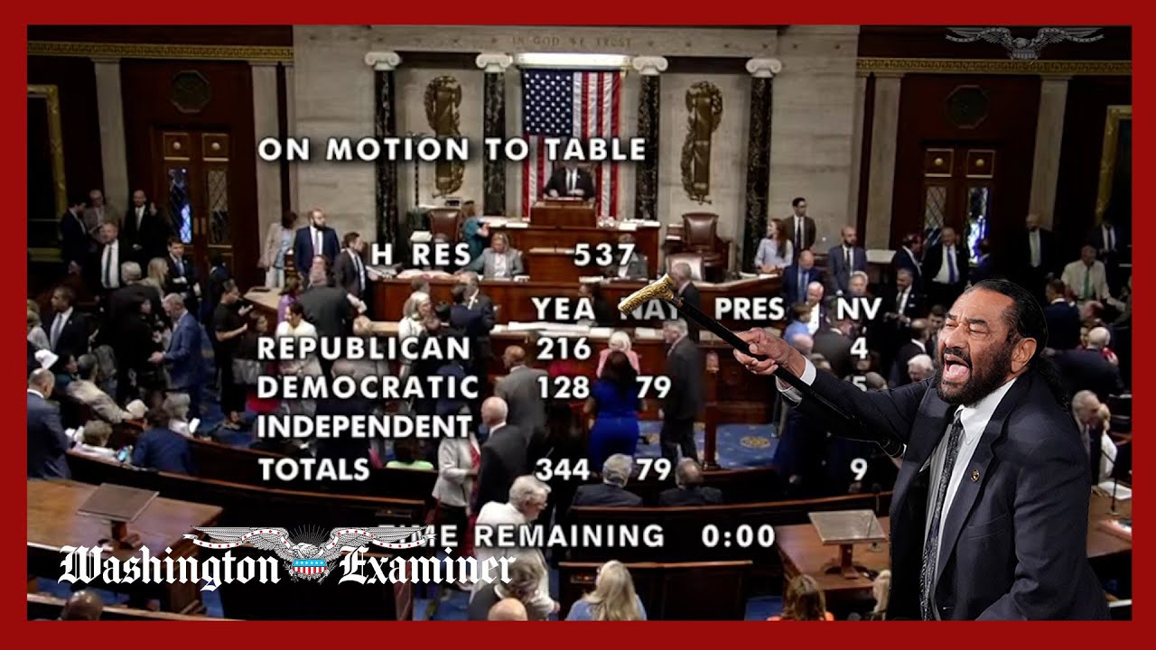 Al Green’s Trump impeachment resolution killed in bipartisan House vote