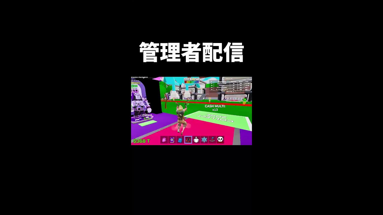 管理者