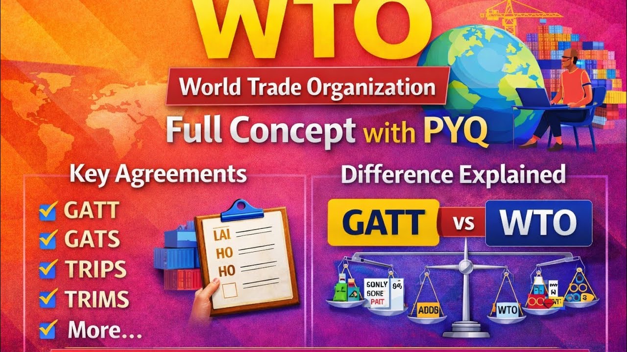 WTO Complete Concept Guaranteed PYQ🔥| GATT vs WTO | UGC NET 🎯JRF Commerce 2026 B.com & M.com special
