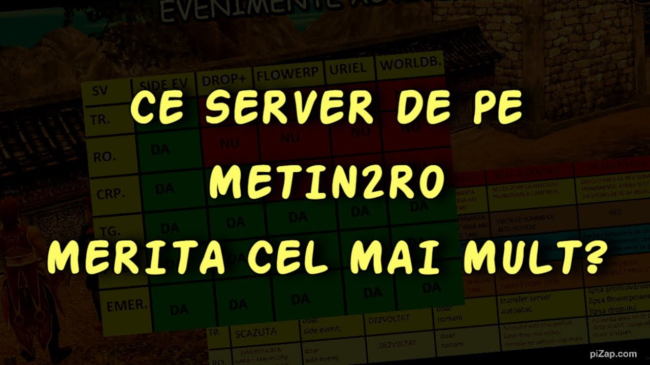 [2023] Ce server de pe Metin2RO merita cel mai mult ?