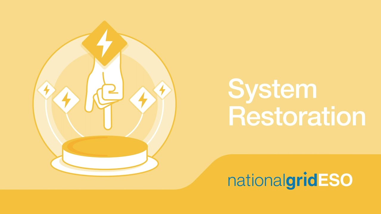 System Restoration