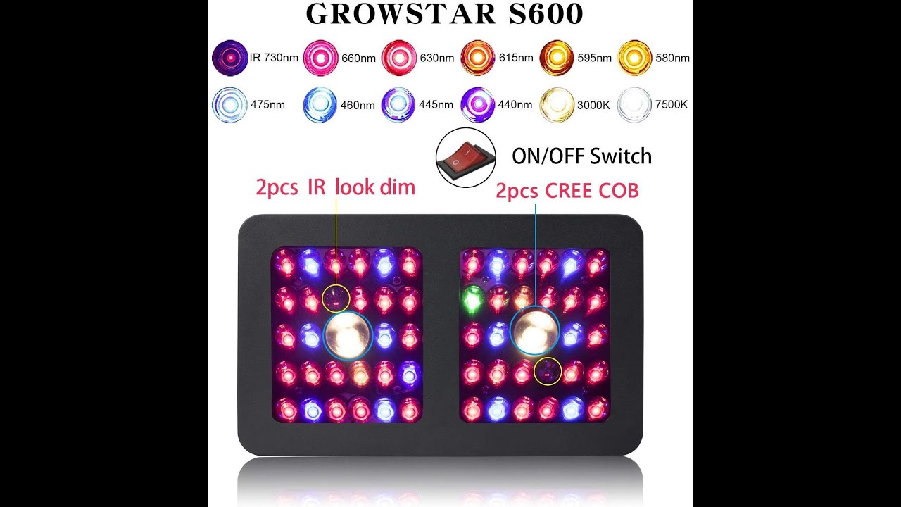 The #Growstar s600w #MAXSISUN 60x60x80 Grow