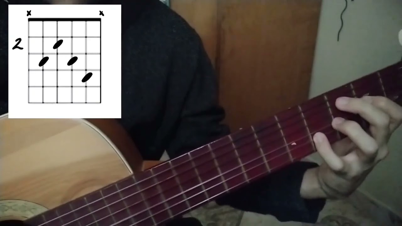 Liana Flores - Sing (guitar tutorial chords for pheedy)