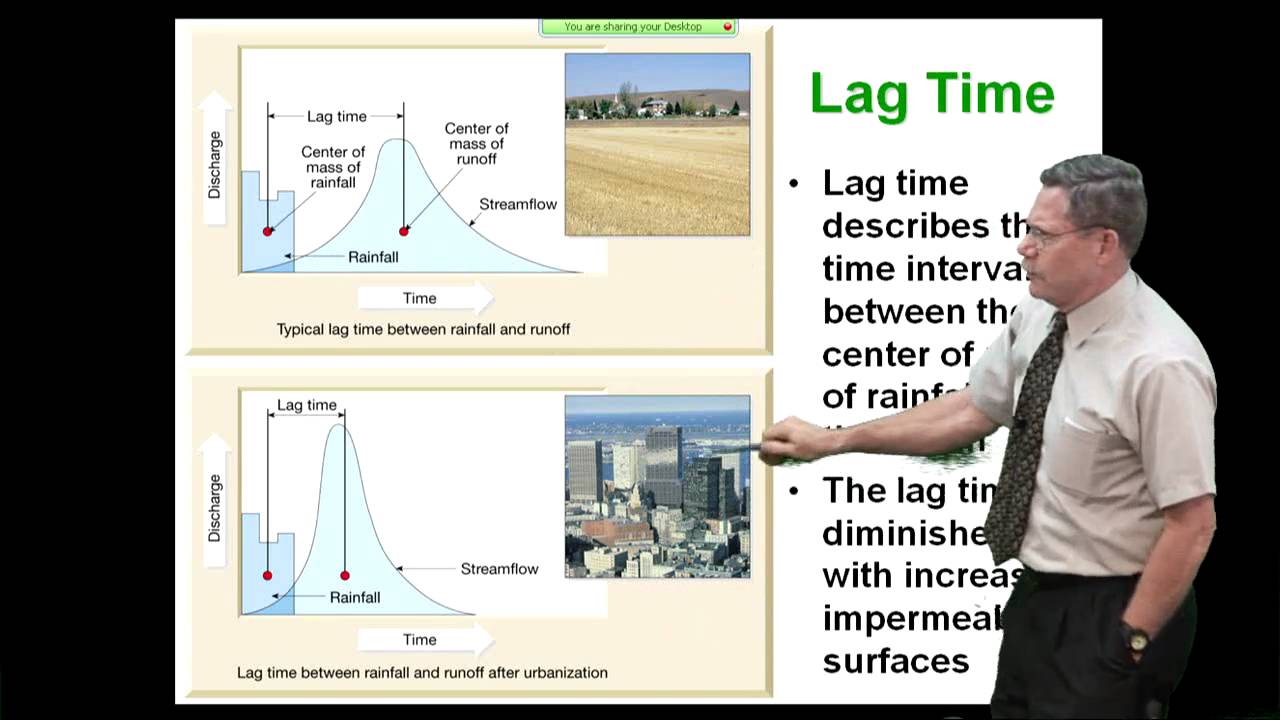 Engineering Geology And Geotechnics - Lecture 9