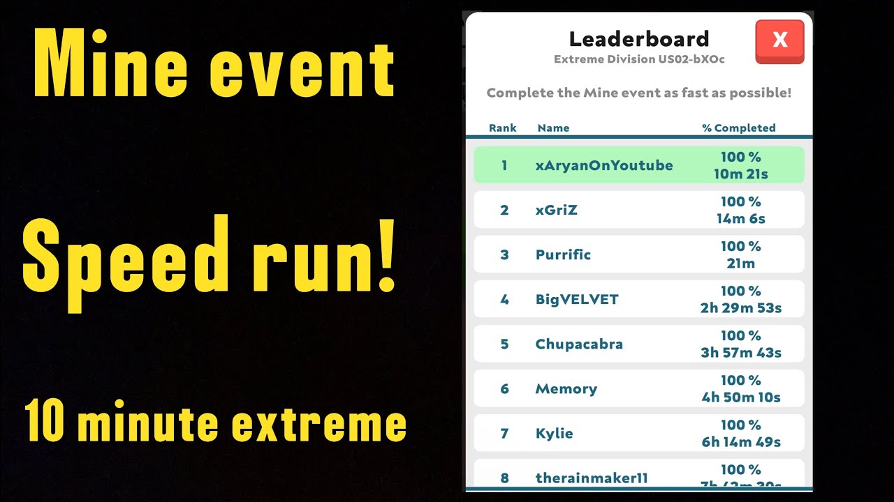 Eatventure: mine event tips!