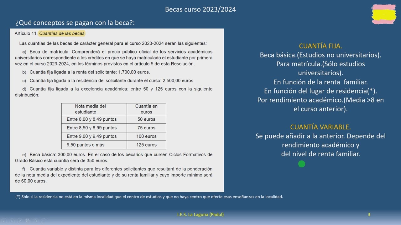 Becas del Ministerio de Educación para el curso 2023/2024