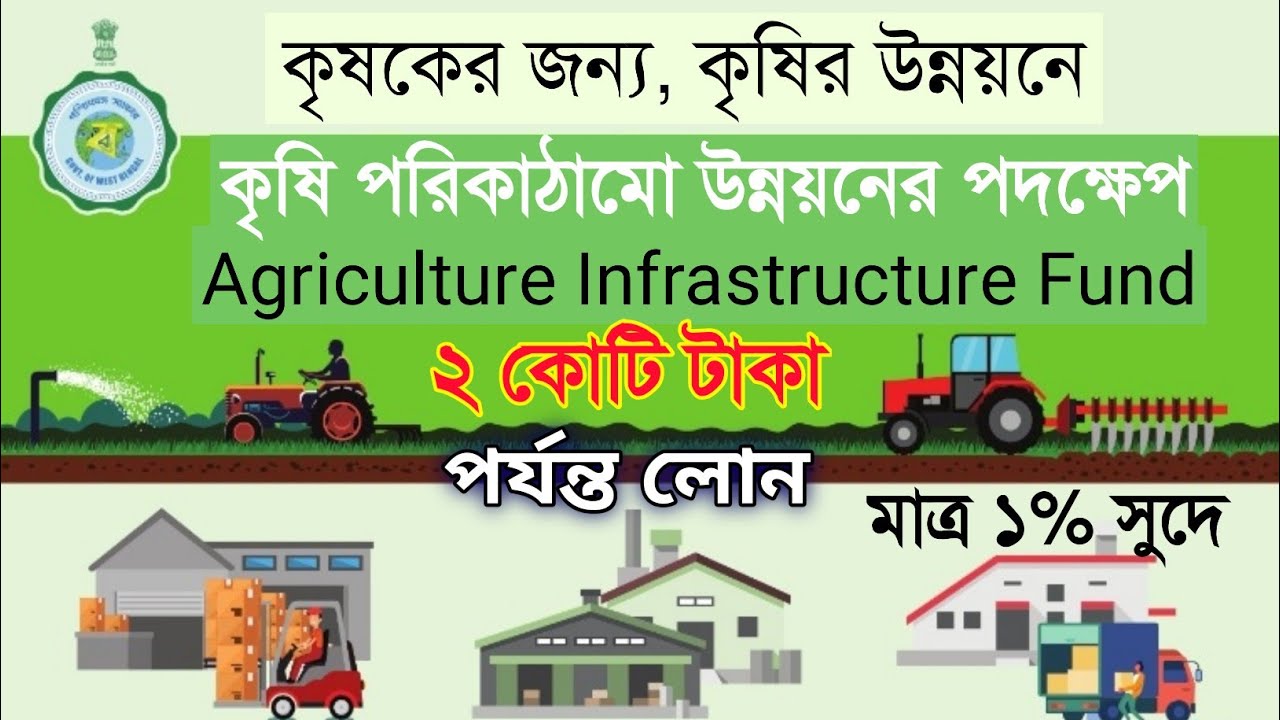 Agriculture Infrastructure Fund, Agriculture Infrastructure Fund West Bengal, AIF 2022