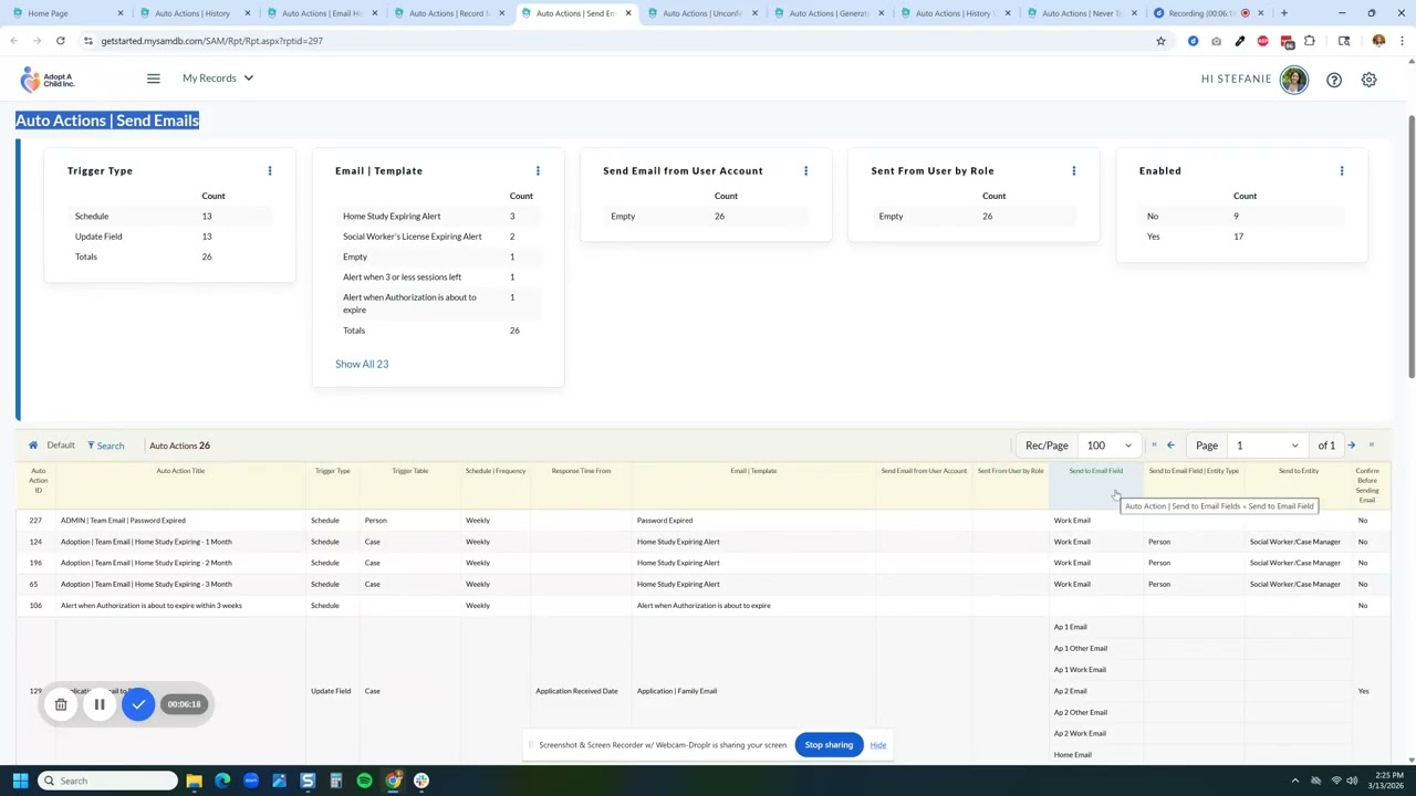 System Reports for Auto Actions