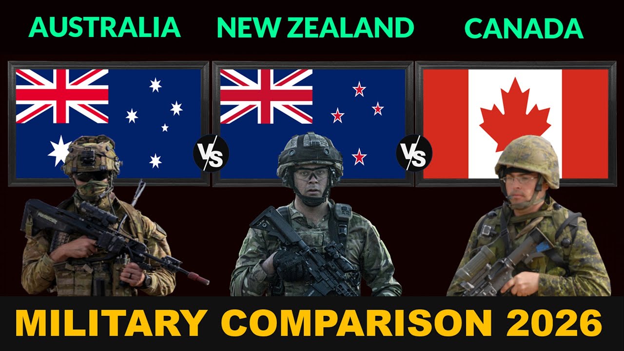 Australia vs New Zealand vs Canada 2026: The Commonwealth Power Shift 🇦🇺🇳🇿🇨🇦