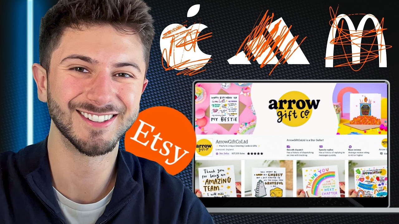 How to BRAND Your Etsy Shop (FREE COURSE)