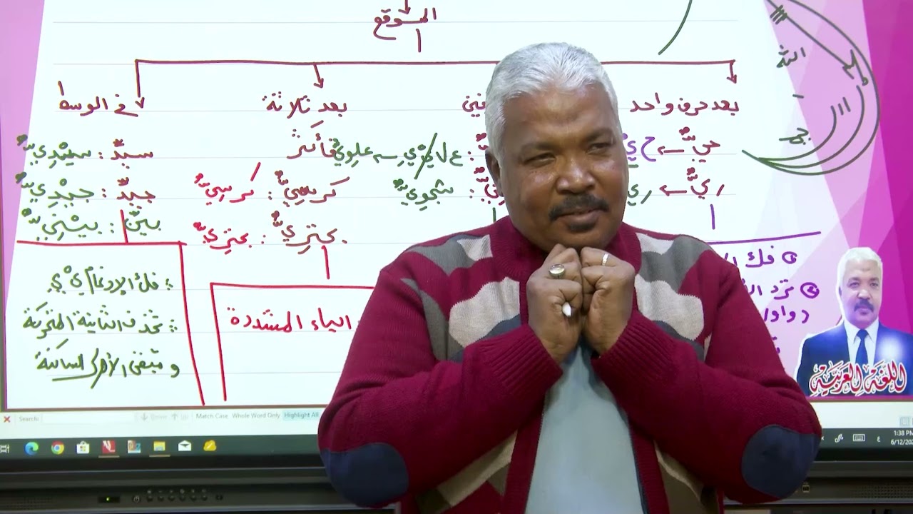 المحبوبة أم در مان ❤️ رائعة سيف الدين الدسوقي.. مع د. أمجد فتحي 😍  راجعين أم در مان ❤️