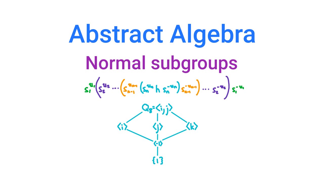 Abstract Algebra: Normal subgroups