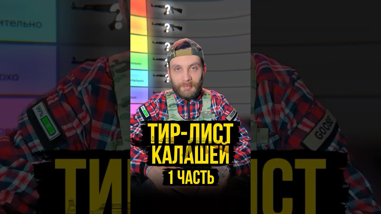 Тирлист АК: какие Калаши топ, а какие &mdash; боль? #airwars #awtactical #airsoft #обзор