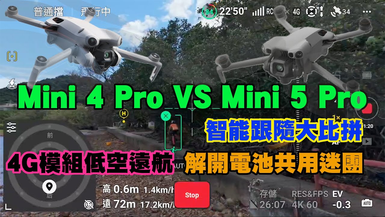 【DJI Mini 5 Pro VS Mini 4 Pro 智能跟隨測試 】4G模組低空遠航 ｜解開電池共用迷團