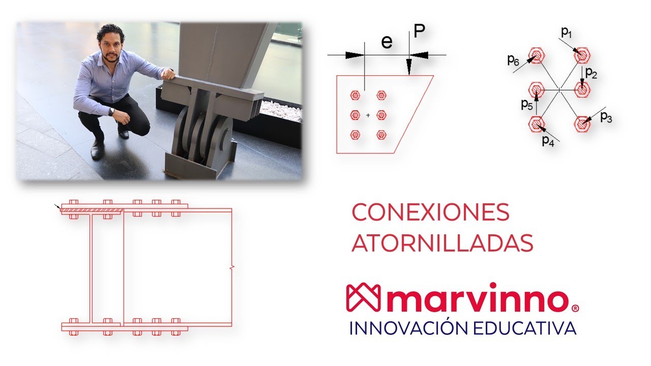 Conexiones Atornilladas. Cargas concéntricas, excéntricas y a tensión.