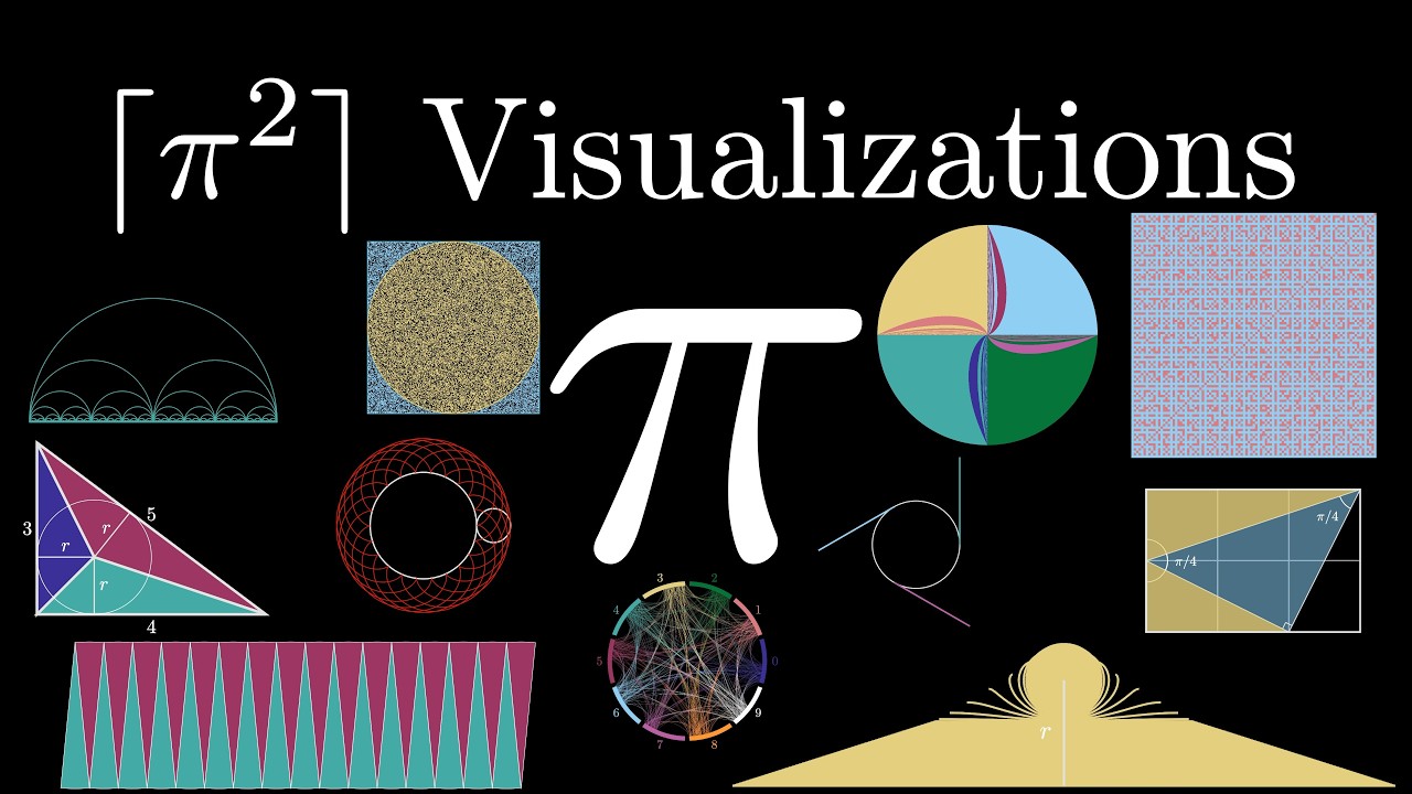 Comp-PI-lation: 10+ визуализаций числа Пи (специальный выпуск ко Дню числа Пи)!