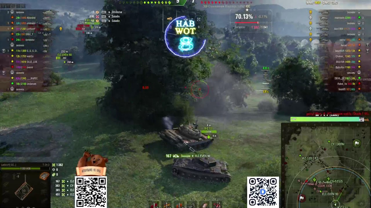 Дали світло скоріше фармить!))