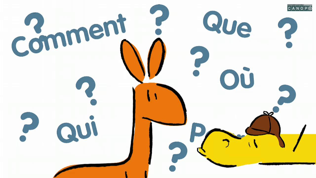 la phrase interrogative