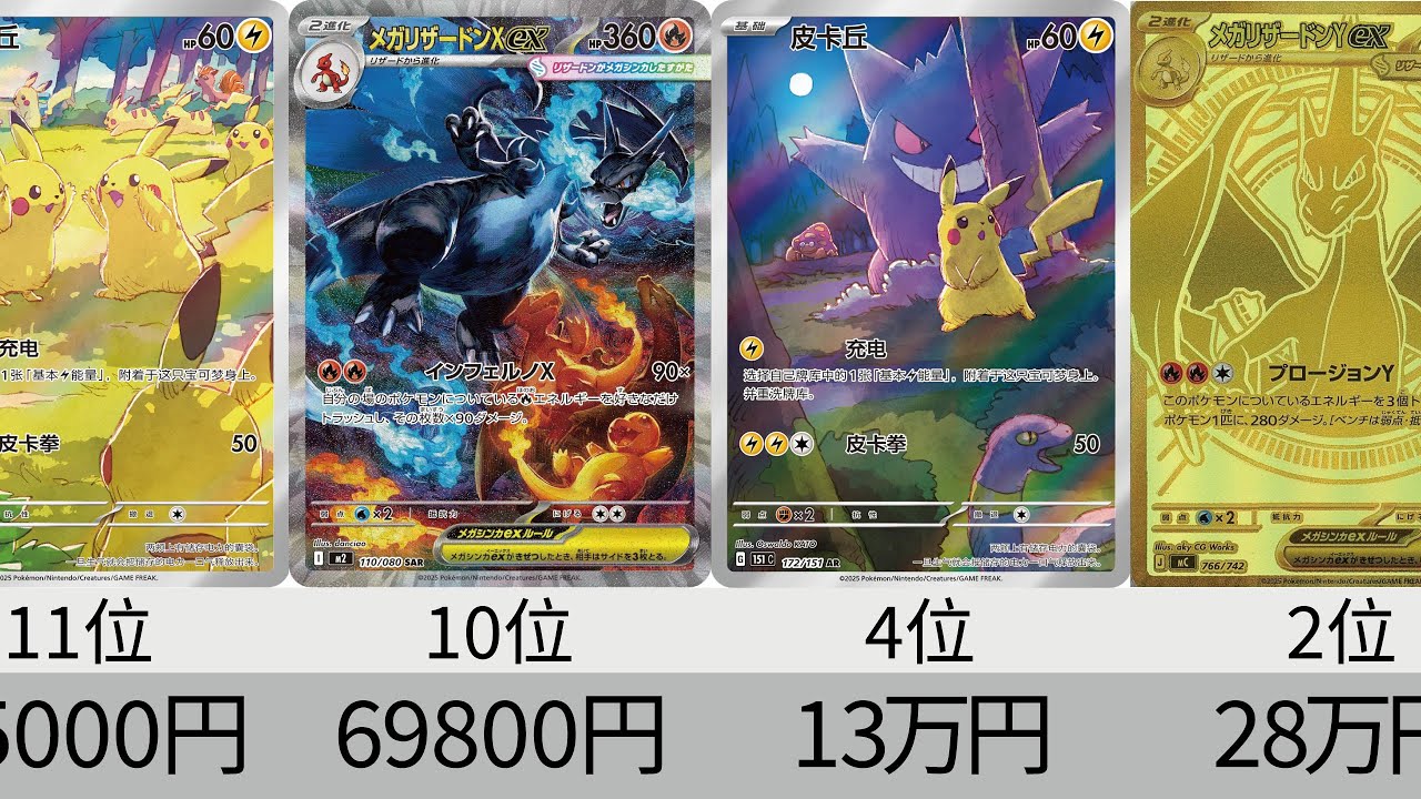 【ポケカ】2025年No.1高額ポケカ！2025年高額カード総まとめ！ 高額カードランキング！【Pokémon cards】Most expensive of Pokemon card in 2025