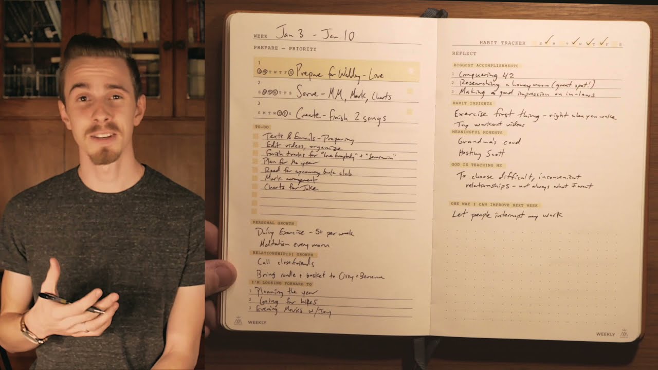 Monk Manual Guided Tour - Weekly Pages