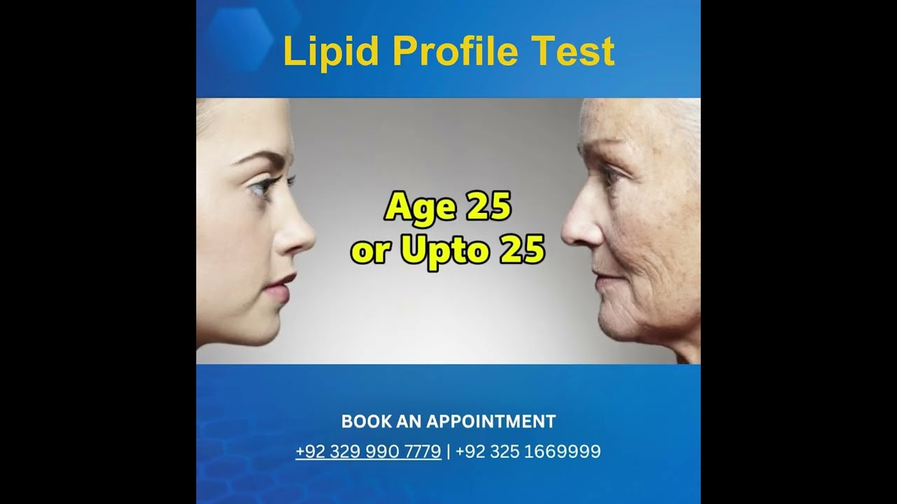 Lipid Profile Test | Prime Health Hub - DEW #primehealthhub-dew